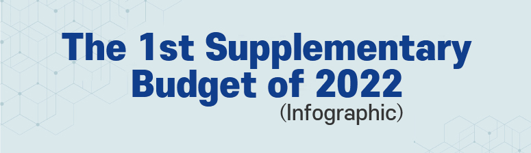 The 1st Supplementary Budget Of 2022