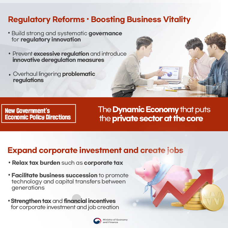 The Dynamic Economy the puts the private sector at the core