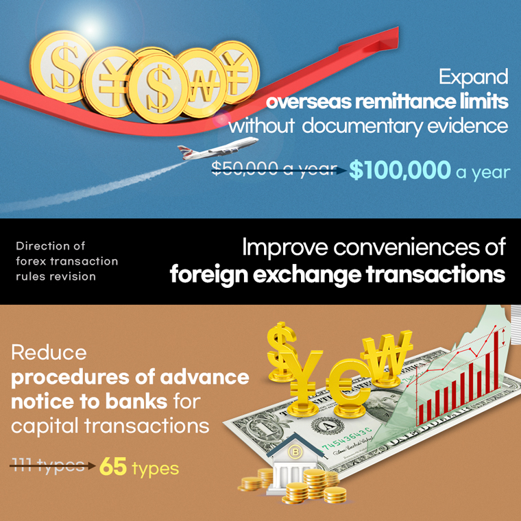 Improve conveniences of foreign exchange transactions