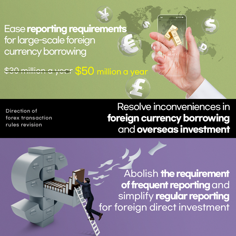 Resolve inconveniences in foreign currency borrowing and overseas investment