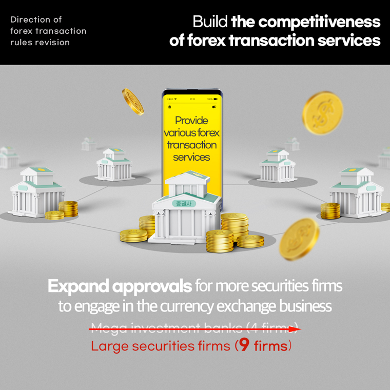 Build the competitiveness of forex transaction services