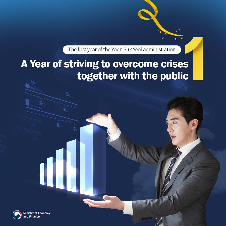 The first year of the Yoon Suk Yeol administration, A Year of striving to overcome crises together with the public