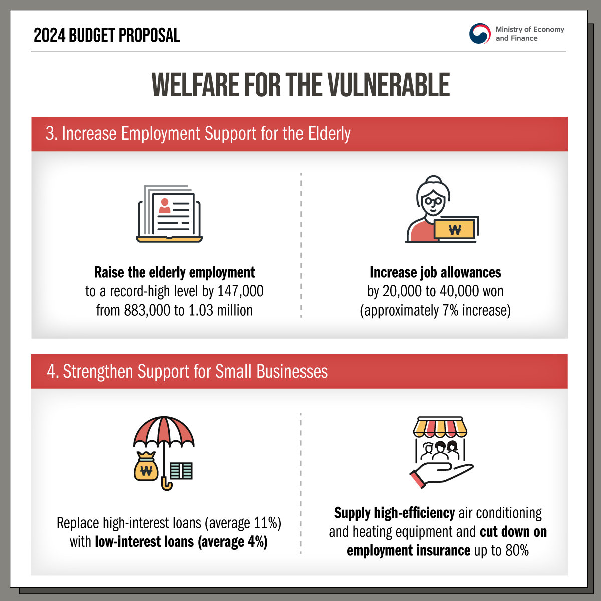 2024 Budget Proposal Part 1   04 