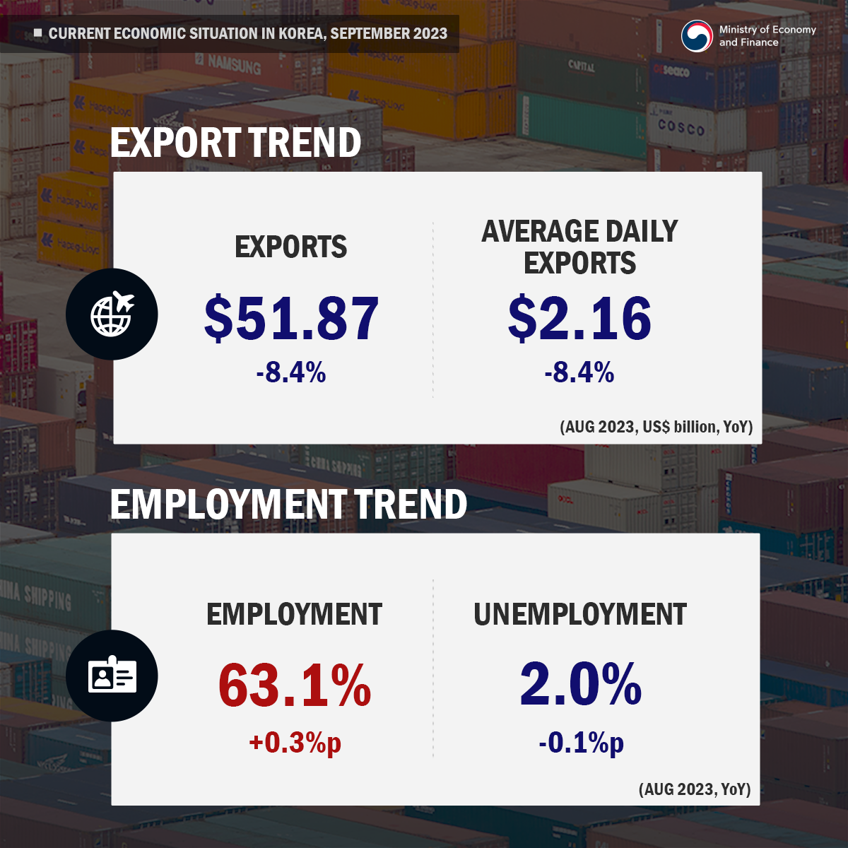 What Is The Current Economic Situation In Japan What Is The Current Economic Situation In Japan